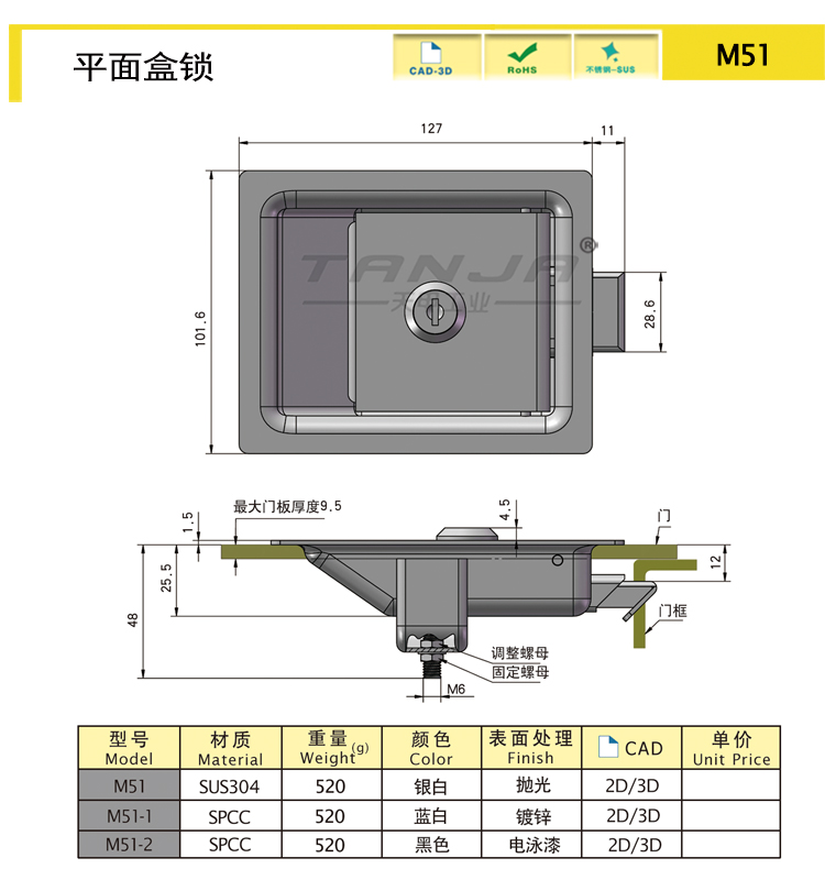 M51圖紙.jpg