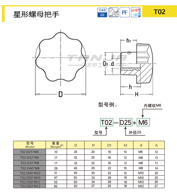 T02尺寸圖.jpg