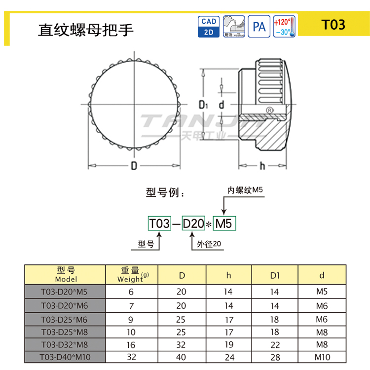 T03尺寸圖.jpg